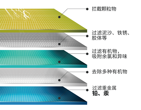 伟易博(中国区)官方网站