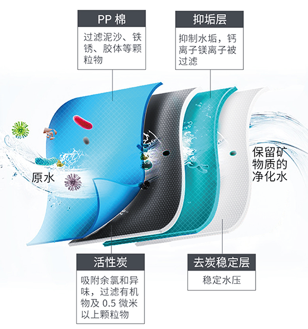 伟易博(中国区)官方网站