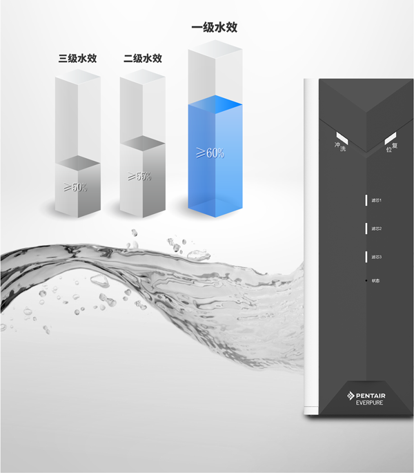 伟易博(中国区)官方网站