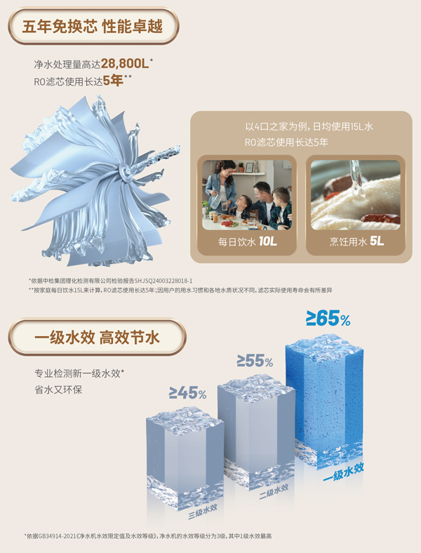伟易博(中国区)官方网站