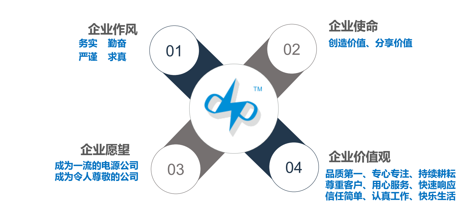 首页|7790必发集团中国官方网站