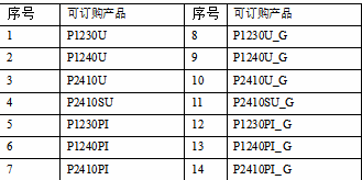 P12系列-太阳能路灯节造器